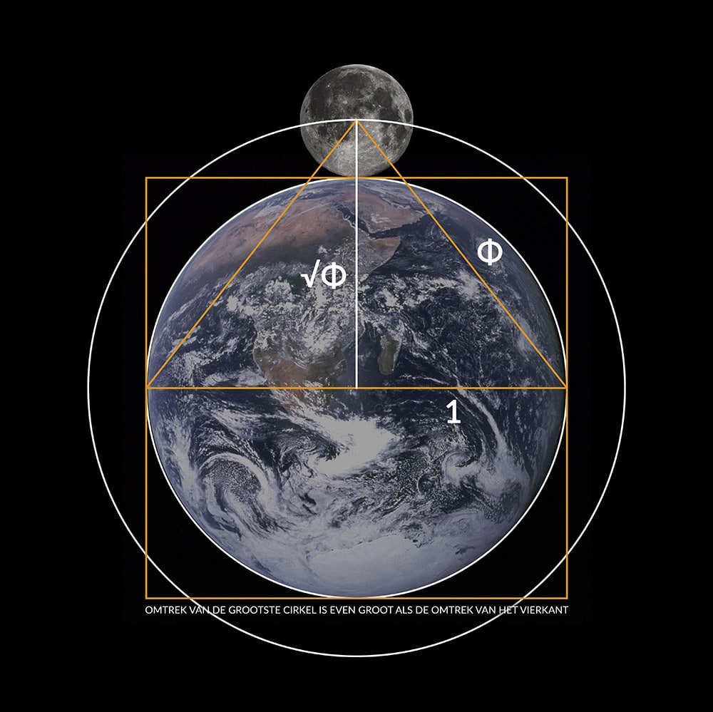 Squaring-the-circle-moon-earth