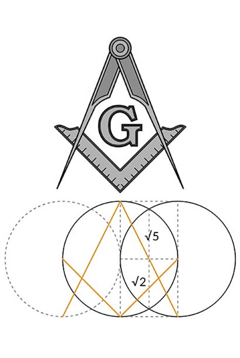 Masonic Square Vesica Piscis