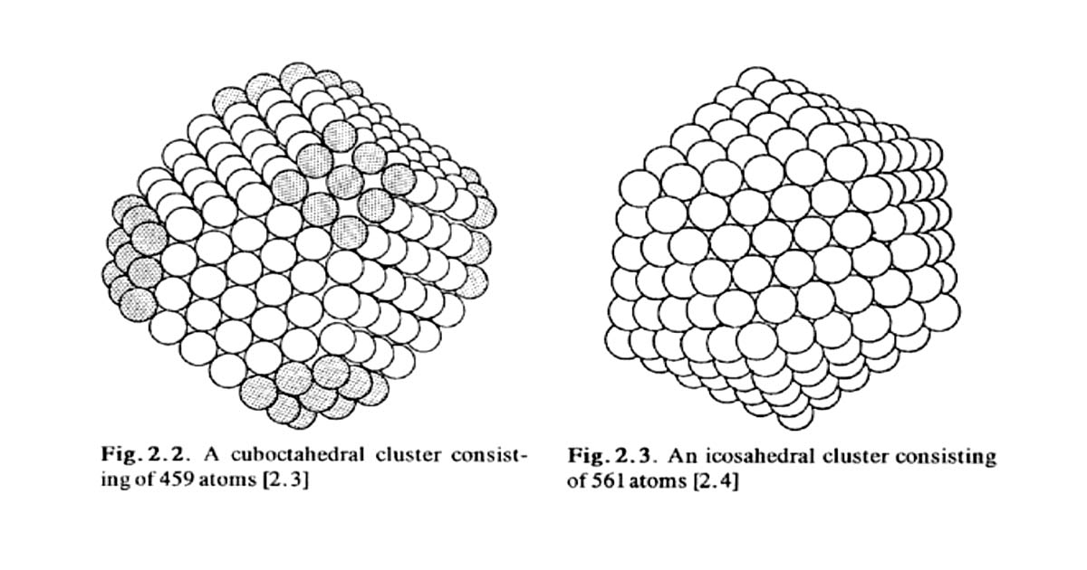 Microcluster Physics Icosahedron and Cuboctahedron